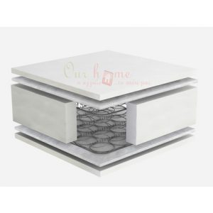 Στρώμα Ύπνου Ημίδιπλο Ορθοπεδικό Dunlopillo Confort Range Standard 101-110 (Πλάτος) έως 24 δόσεις Στρώμα Ύπνου Ημίδιπλο Ορθοπεδικό Dunlopillo Confort Range Standard 101-110 (Πλάτος)