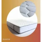Στρώμα Ύπνου Υπέρδιπλο Χωρίς Ελατήρια Achaia Strom AirFoam Latex 2Φ Relaxation 200×200