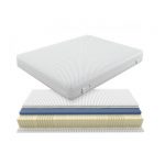 Στρώμα Ύπνου Ημίδιπλο Χωρίς Ελατήρια Greco Strom Viscolat Cool 111-120 cm (πλάτος)