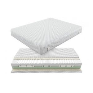 Στρώμα Ύπνου Διπλό Χωρίς Ελατήρια Greco Strom 7 Wave 141-150 cm (πλάτος) έως 24 δόσεις Στρώμα Ύπνου Διπλό Χωρίς Ελατήρια Greco Strom 7 Wave 141-150 cm (πλάτος)