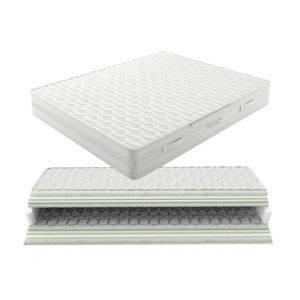 Στρώμα Ύπνου Διπλό Ορθοπεδικό Greco Strom Perla Extra 151-160 cm (πλάτος)