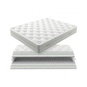 Στρώμα Ύπνου Διπλό Ορθοπεδικό Greco Strom Star 141-150 cm (πλάτος)