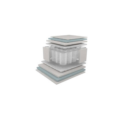 Στρώμα Ύπνου Διπλό με Ελατήρια Pocket Dunlopillo Comfort Range Majestic 151-160 (Πλάτος) έως 24 δόσεις Στρώμα Ύπνου Διπλό με Ελατήρια Pocket Dunlopillo Comfort Range Majestic 151-160 (Πλάτος)