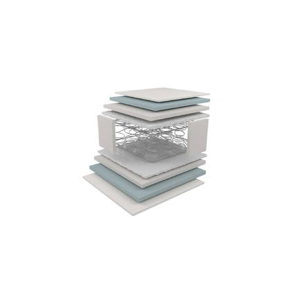 Στρώμα Ύπνου Ημίδιπλο Ορθοπεδικό Dunlopillo Casual Range Wizard 121-130 (Πλάτος)