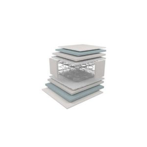 Στρώμα Ύπνου Ημίδιπλο Ορθοπεδικό Dunlopillo Casual Range Wizard 111-120 (Πλάτος)