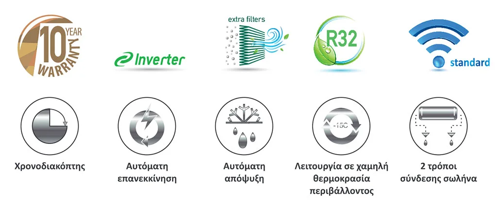 Sendo Ikaros SND-09/IK έως 12 δόσεις