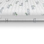 Eco Sleep Ergo Μονό Στρώμα χωρίς Ελατήρια 90x200x20cm