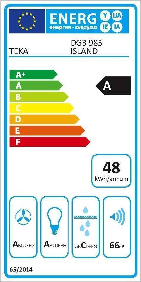 Teka DG3 Isla 985 Απορροφητήρας Νησίδα 90cm Inox