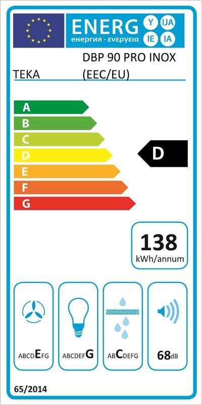 Teka DBP 90 Pro Απορροφητήρας Καμινάδα 90cm Inox