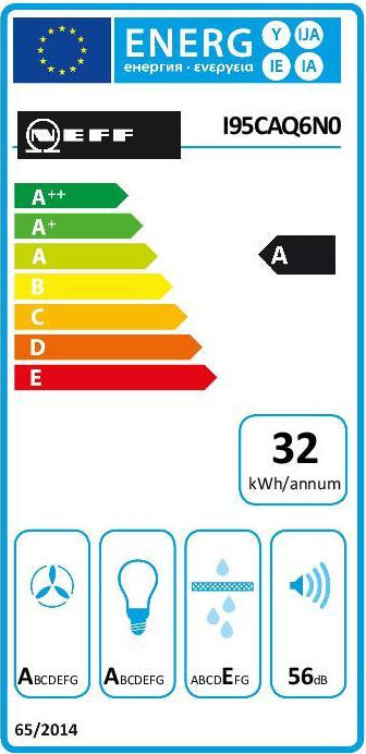 Neff I95CAQ6N0 Απορροφητήρας Νησίδα 90cm Inox