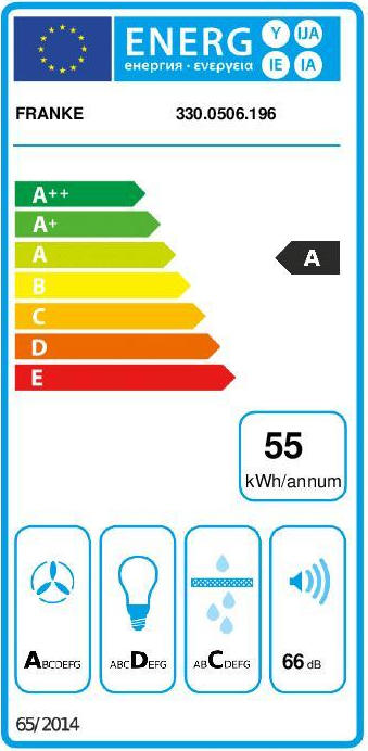 Franke Maris T-Shape FGB 906 W Απορροφητήρας Καμινάδα 90cm Μαύρος