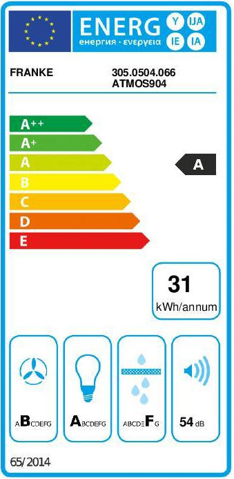 Franke Atmos 904 Απορροφητήρας Νησίδα 90cm Inox