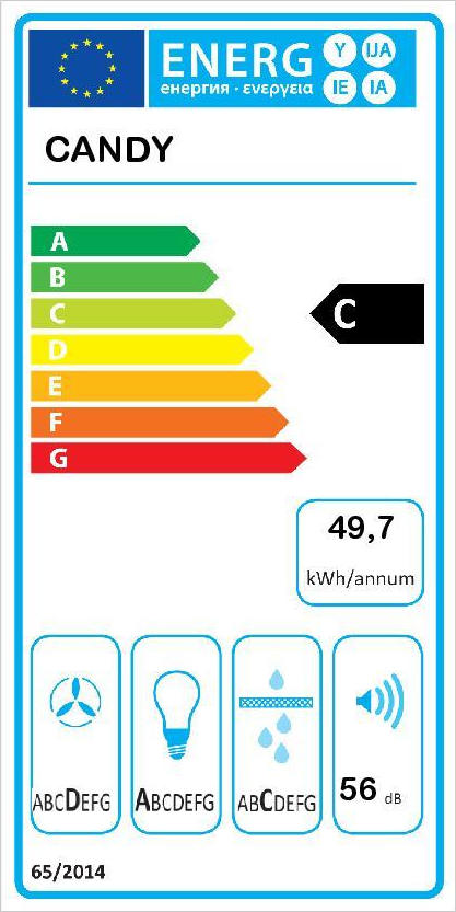 Candy CGM94/1X Απορροφητήρας Καμινάδα 90cm Inox