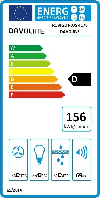 Davoline Rovigo Plus Απορροφητήρας Νησίδα 40cm Inox