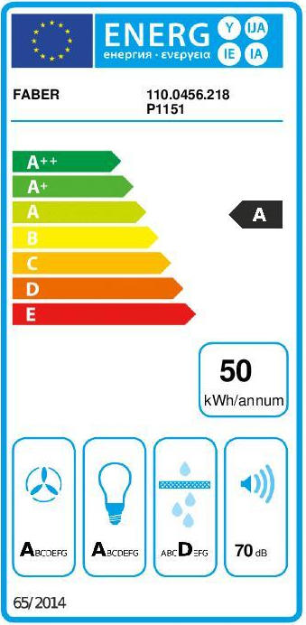 Faber In Light A70 Evo Μηχανισμός Απορρόφησης 70cm Λευκός