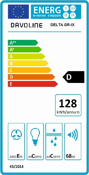 Davoline Delta GR Συρόμενος Απορροφητήρας 60cm Μαύρος