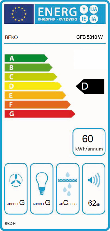 Beko CFB 5310 W Ελεύθερος Απορροφητήρας 50cm Λευκός