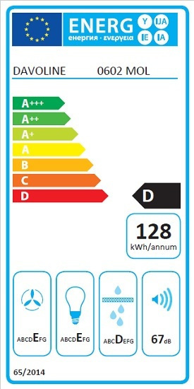 Davoline Olympia 290 Lux 2M Ελεύθερος Απορροφητήρας 90cm Λευκός