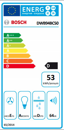 Bosch DWB94BC50 Απορροφητήρας Καμινάδα 90cm Inox