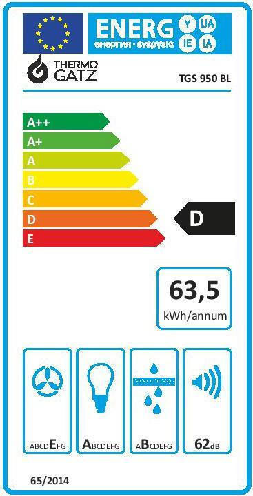 Thermogatz TGS 950 BL Rustic Απορροφητήρας Καμινάδα 60cm Μαύρος