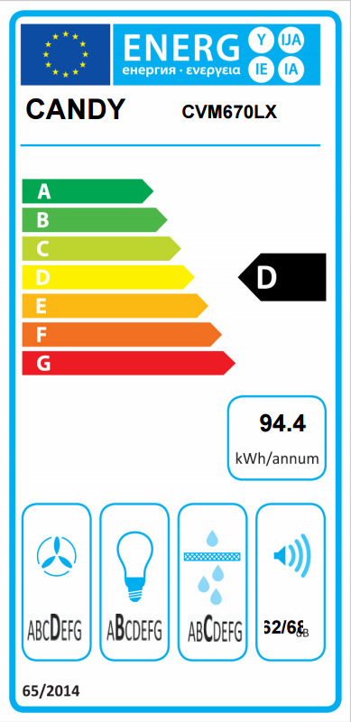 Candy CVM 670 LX Απορροφητήρας Καμινάδα 60cm Inox