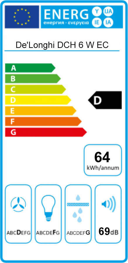 Delonghi DCH 6 W EC Ελεύθερος Απορροφητήρας 60cm Λευκός