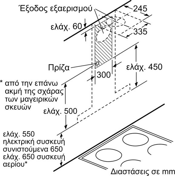 Bosch DWB97JP50 Απορροφητήρας Καμινάδα 90cm Inox