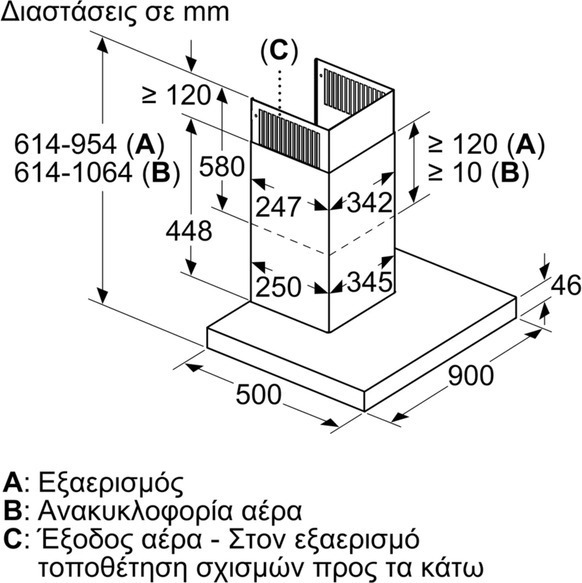 Neff D96BMV5N5 Απορροφητήρας Καμινάδα 90cm Inox