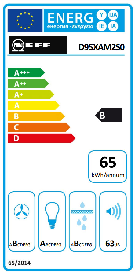 Neff D95XAM2S0 Μηχανισμός Απορρόφησης 90cm Μαύρος