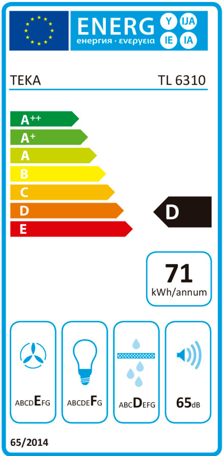 Teka TL 6310 Συρόμενος Απορροφητήρας 60cm Λευκός