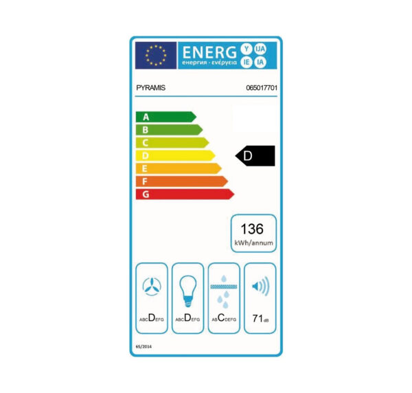 Pyramis Τζάκι Turbo Essential Μηχανισμός Απορρόφησης 52.4cm Inox