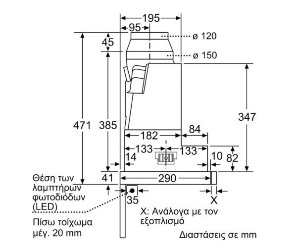 Bosch DFR067A52 Συρόμενος Απορροφητήρας 60cm Γκρι