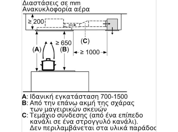 Bosch DRC96AQ50 Μηχανισμός Απορρόφησης 90cm Μαύρος