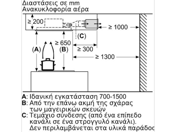 Bosch DRC96AQ50 Μηχανισμός Απορρόφησης 90cm Μαύρος