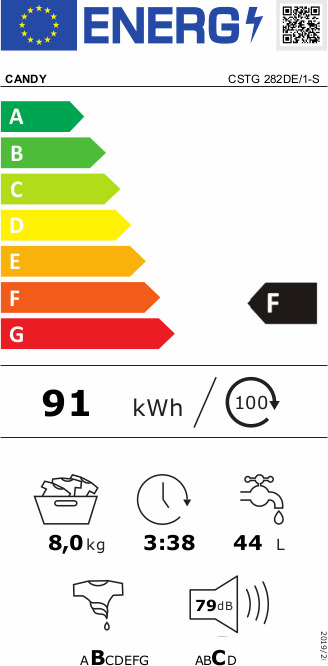 Candy Πλυντήριο Ρούχων Άνω Φόρτωσης 8kg 1200 Στροφών CSTG 282DE/1-S 31011152