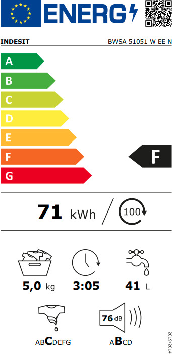 Indesit Πλυντήριο Ρούχων 5kg 1000 Στροφών BWSA 51051 W EE N F162081