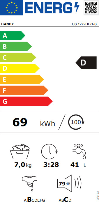 Candy Πλυντήριο Ρούχων 7kg 1200 Στροφών CS 1272DE/1-S