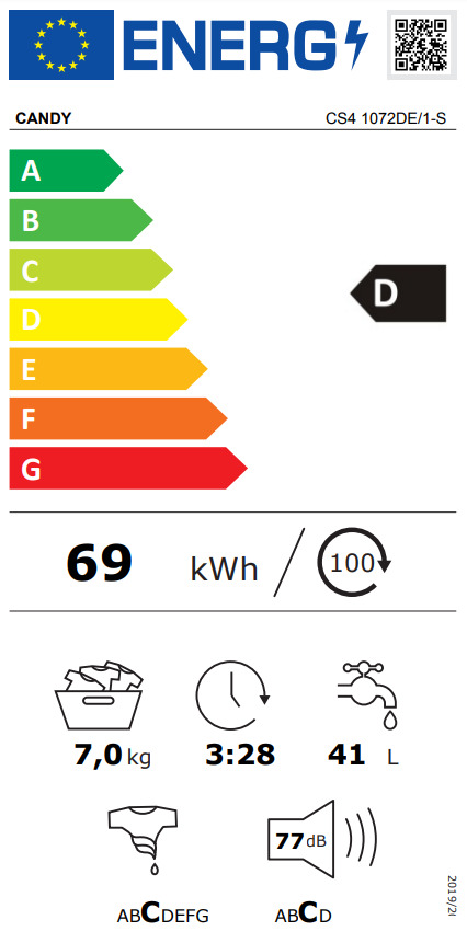 Candy Πλυντήριο Ρούχων 7kg 1000 Στροφών CS 1072DE/1-S