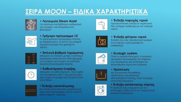 Morris Πλυντήριο Ρούχων 10kg 1400 Στροφών Moon Series WIW-10138