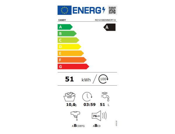 Candy Πλυντήριο Ρούχων 10kg 1400 Στροφών Γκρι RO14106DWMCRT-S