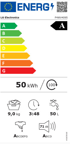 LG Πλυντήριο Ρούχων 9kg 1400 Στροφών F4WV4095