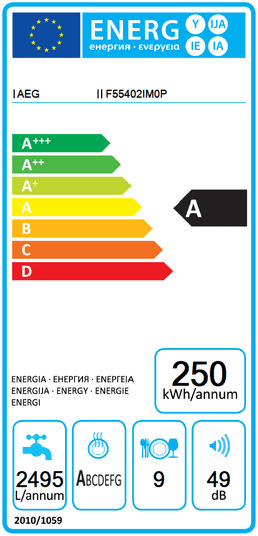 AEG F 55402 IMOP Εντοιχιζόμενο Πλυντήριο Πιάτων 45cm για 9 Σερβίτσια Λευκό