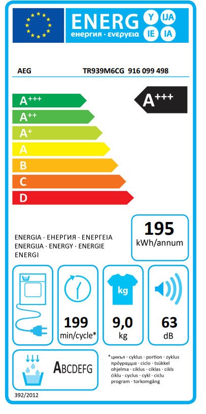 AEG TR939M6CG Στεγνωτήριο Ρούχων 9kg A+++ με Αντλία Θερμότητας