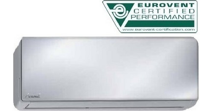 Airwell Harmonia HDMB-025N-09M22/YDAB-025H-09M22 Mirror Κλιματιστικό Inverter 9000 BTU A++/A+++ με Ιονιστή και Wi-Fi