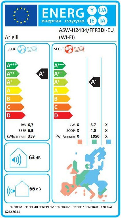 Arielli ASW-H24B4FFR3DI-EU Κλιματιστικό Inverter 24000 BTU A++/A+ με Wi-Fi