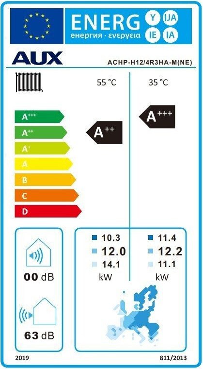 AUX ACHP-H04/4R3HA-ME Αντλία Θερμότητας 4kW Μονοφασική Monoblock με Wi-Fi