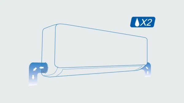 AUX Freedom ASW-H09B4/FAR3DI-EU Κλιματιστικό Inverter 9000 BTU A++/A+++