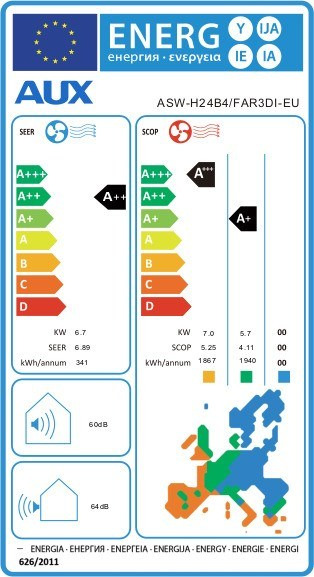 AUX Freedom ASW-H24B4/FAR3DI Κλιματιστικό Inverter 24000 BTU A++/A+++ με Wi-Fi