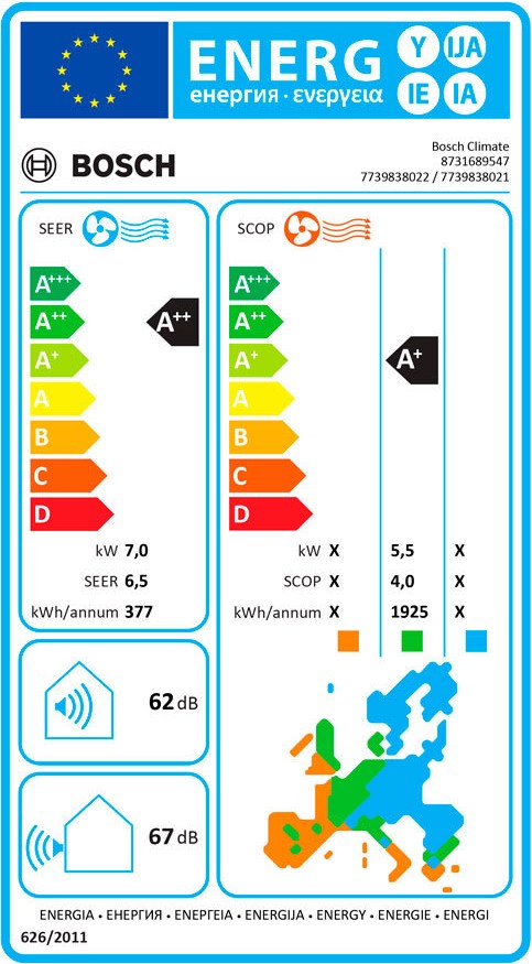 Bosch 8000 RAC 7-1 IPW/RAC 7-1 Κλιματιστικό Inverter A++/A++