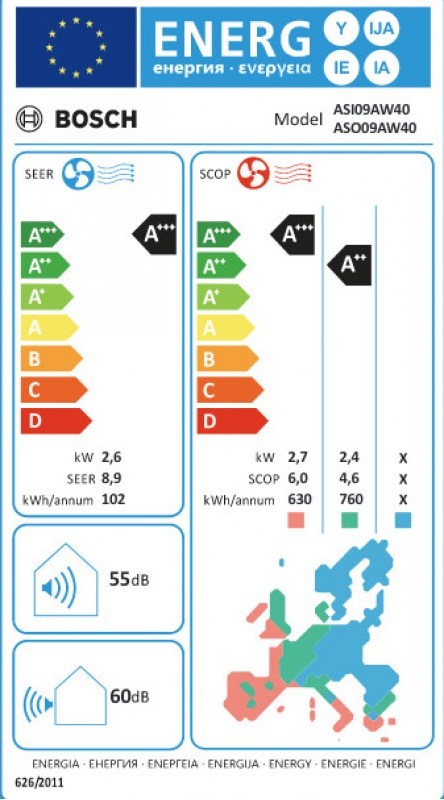 Bosch ASI09AW40/ASO09AW40 Κλιματιστικό Inverter 9000 BTU A+++/A+++ με Wi-Fi